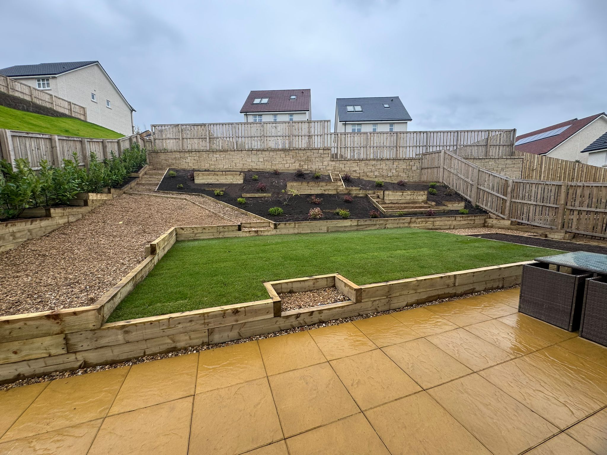 Fresh Scottish turf lawn Glasgow by Lenzie Landscapes